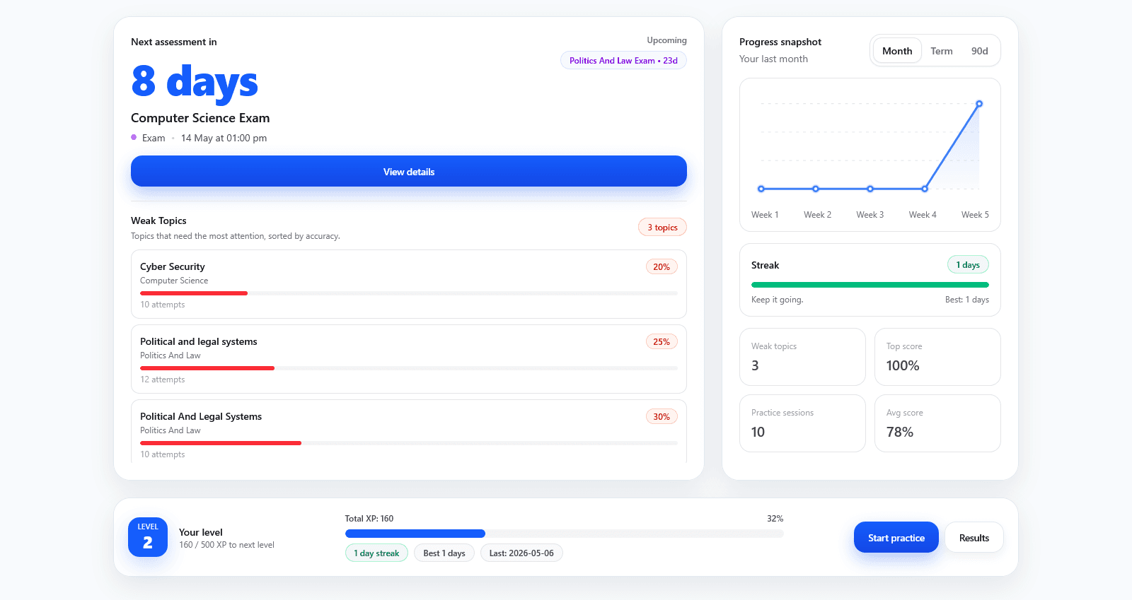 MyATAR+ dashboard